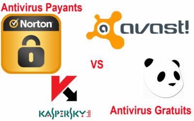 Antivirus Payants Vs Gratuits