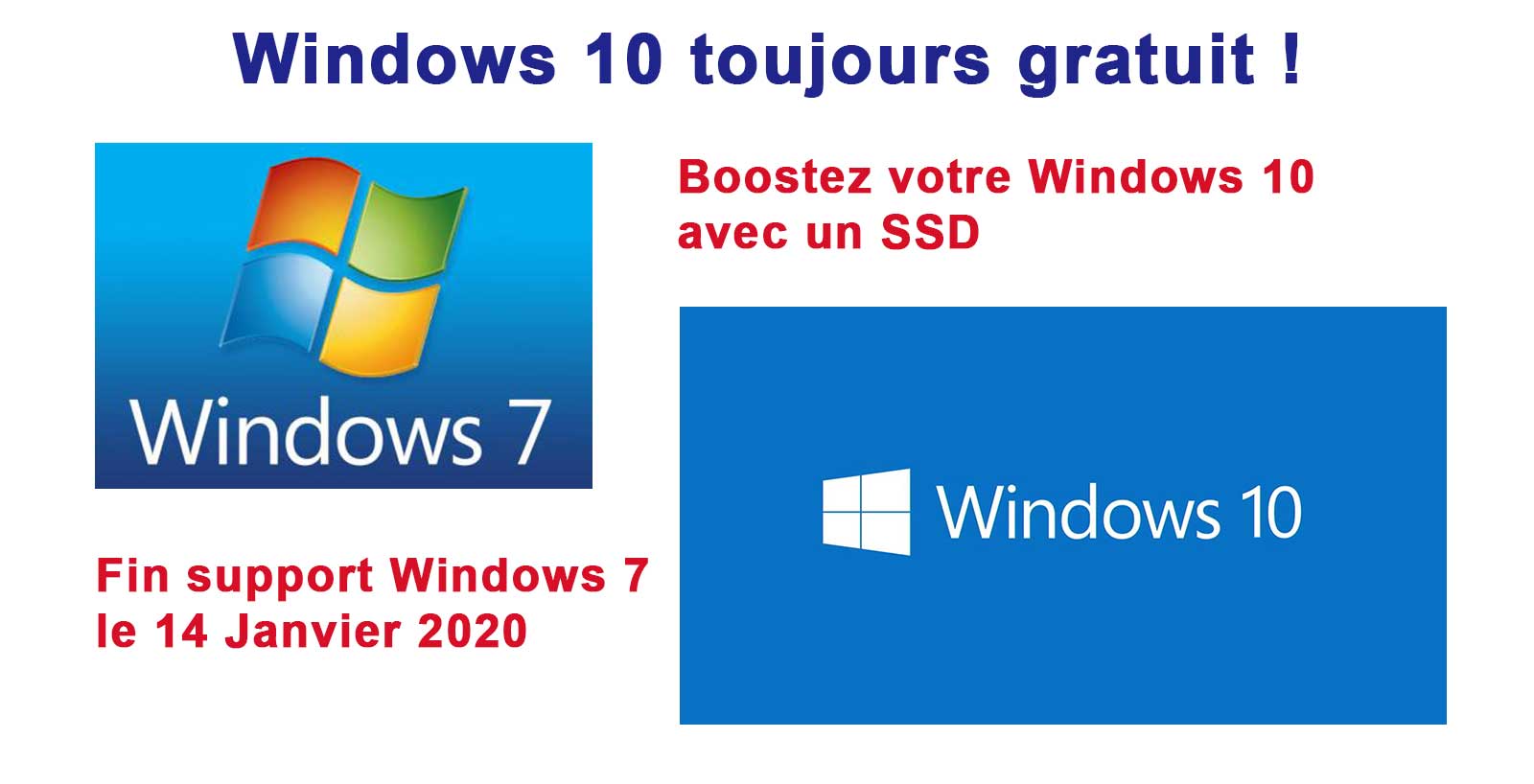 You are currently viewing Migration vers Windows 10 toujours gratuite !