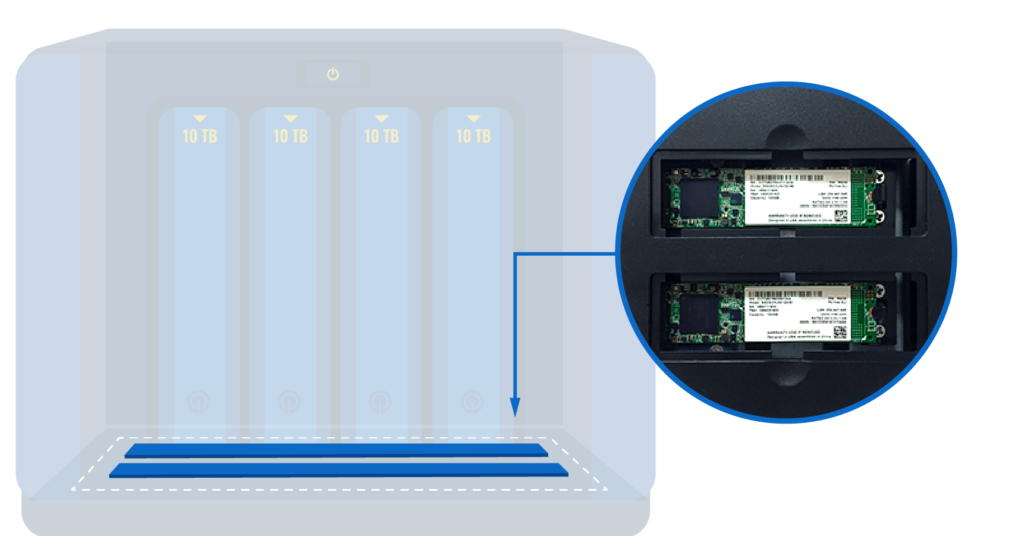 Tout savoir sur les Nas Synology